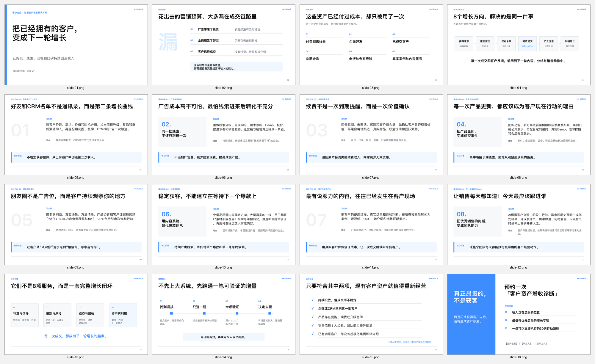 中小企业存量客户增收解决方案PPT的16页预览